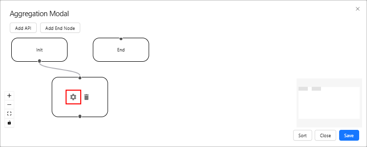 figure aggregation connected api sample 2