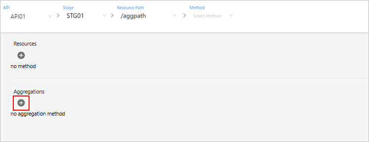 figure aggregation path detail