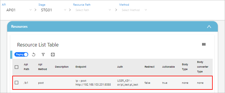 figure api detail resources list click