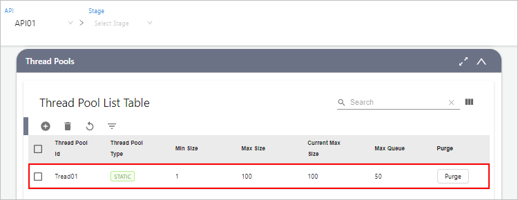 figure api detail thread pools list click