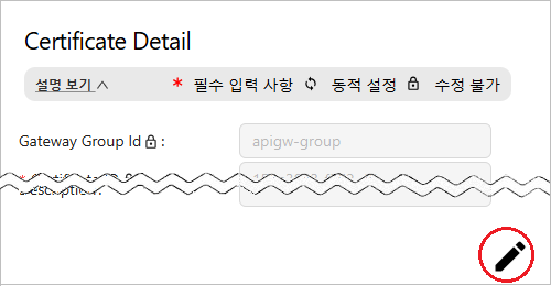 figure certificate edit icon click