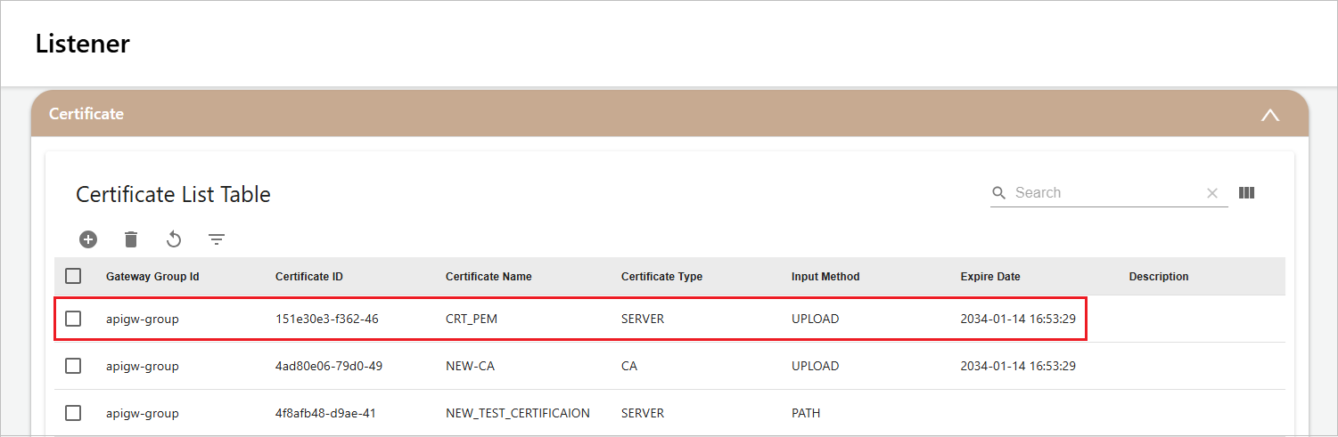 figure certificate list click