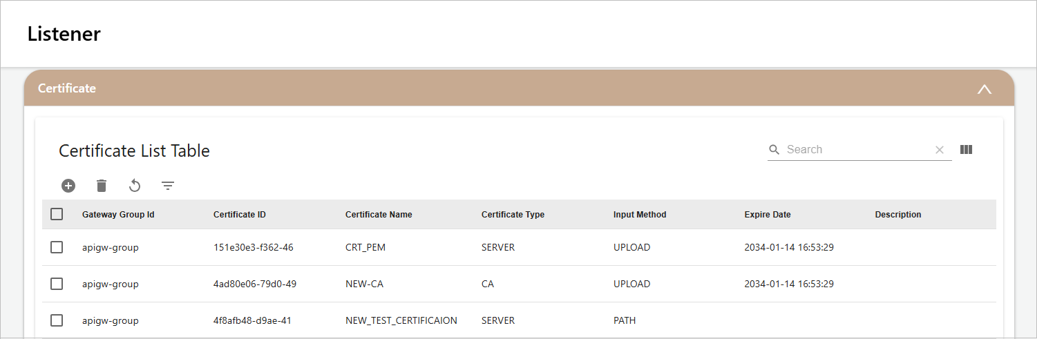 figure certificate main