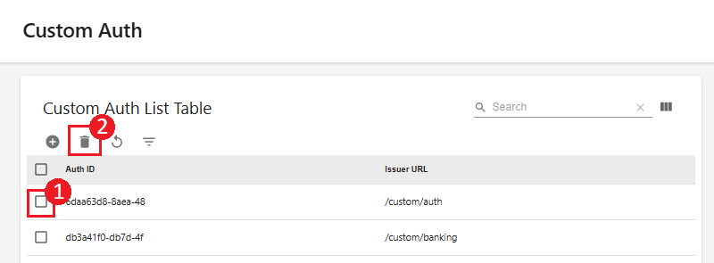 figure custom auth del
