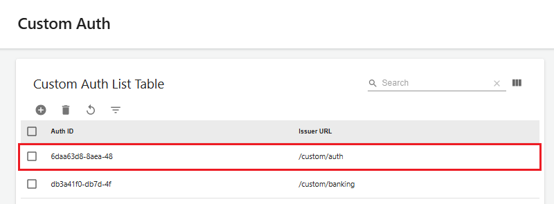 figure custom auth list click
