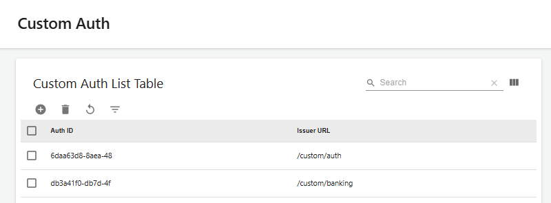 figure custom auth list main
