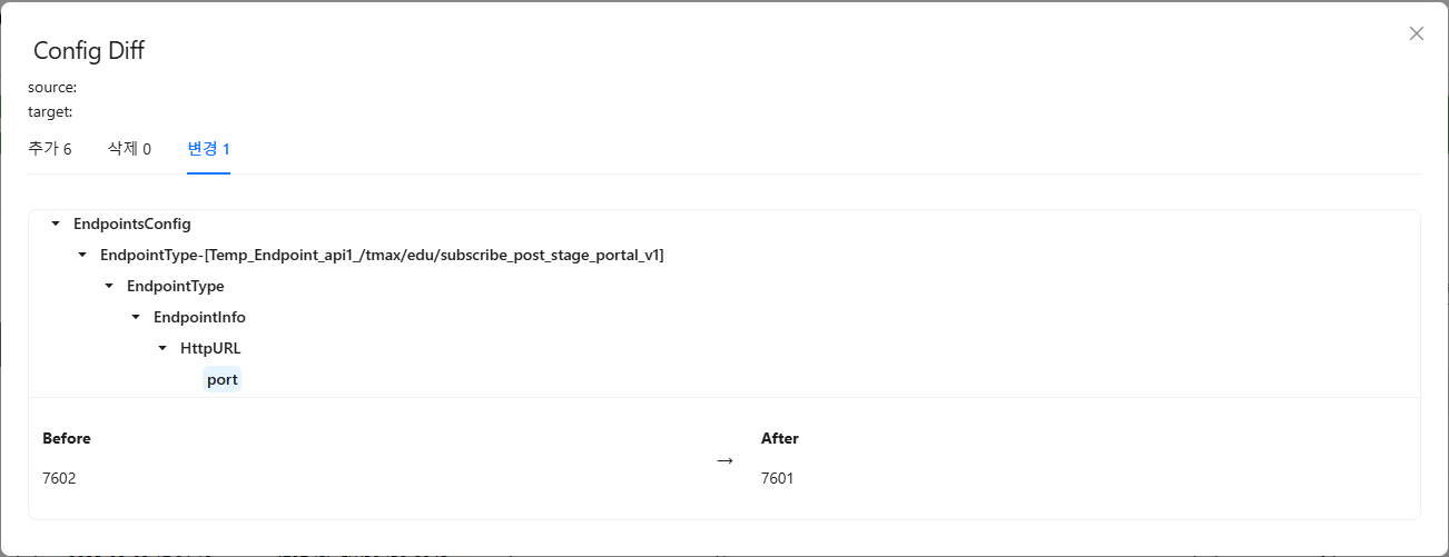 figure deploy history compare result