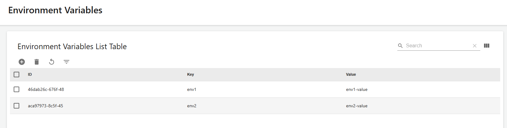 figure environment variables list