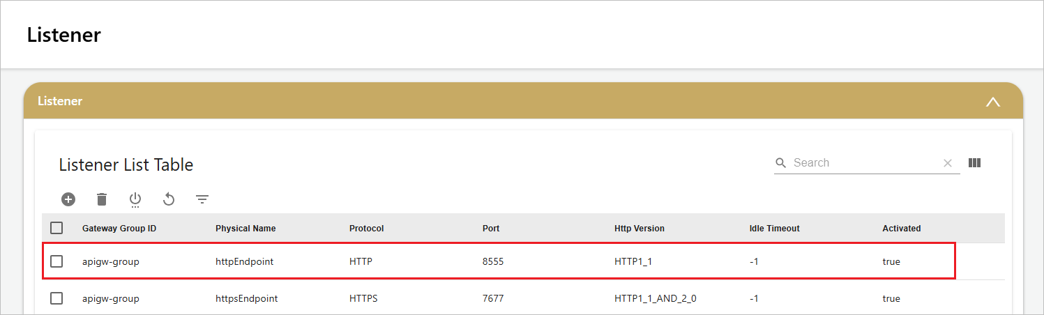 figure listener list click