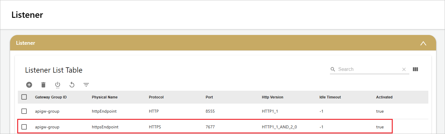 figure listener list sni click