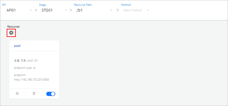 figure method create