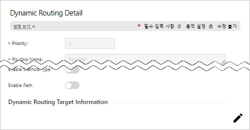 figure resources setting dynamic routing detail