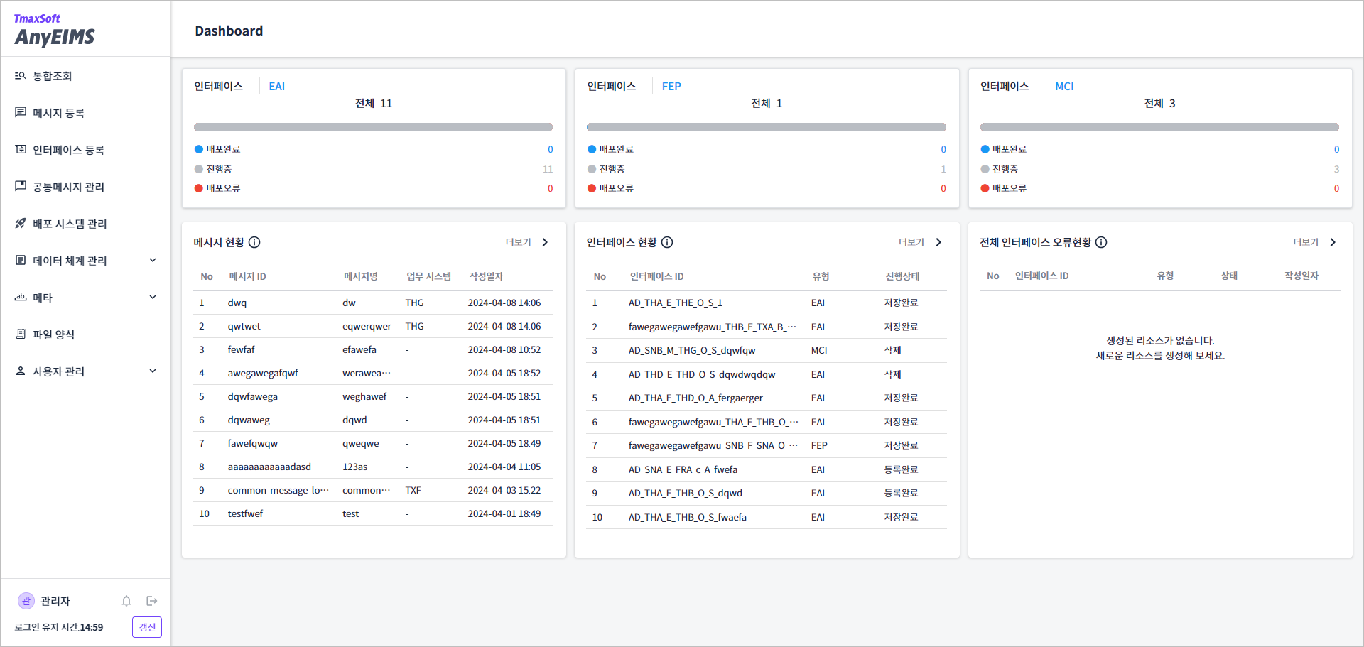 figure dashboard main