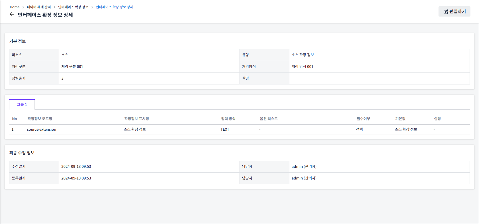 figure interface extension with source extension