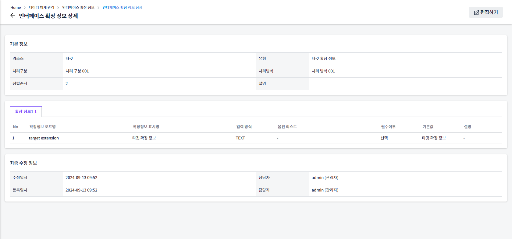 figure interface extension with target extension