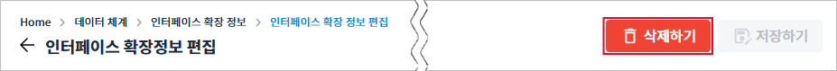 figure interface extension del button