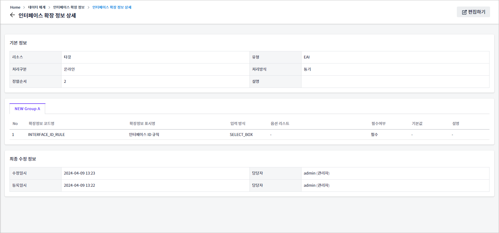 figure interface extension detail info