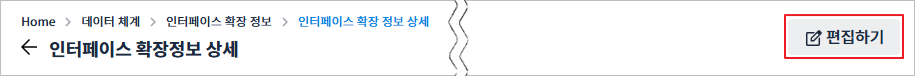 figure interface extension edit button