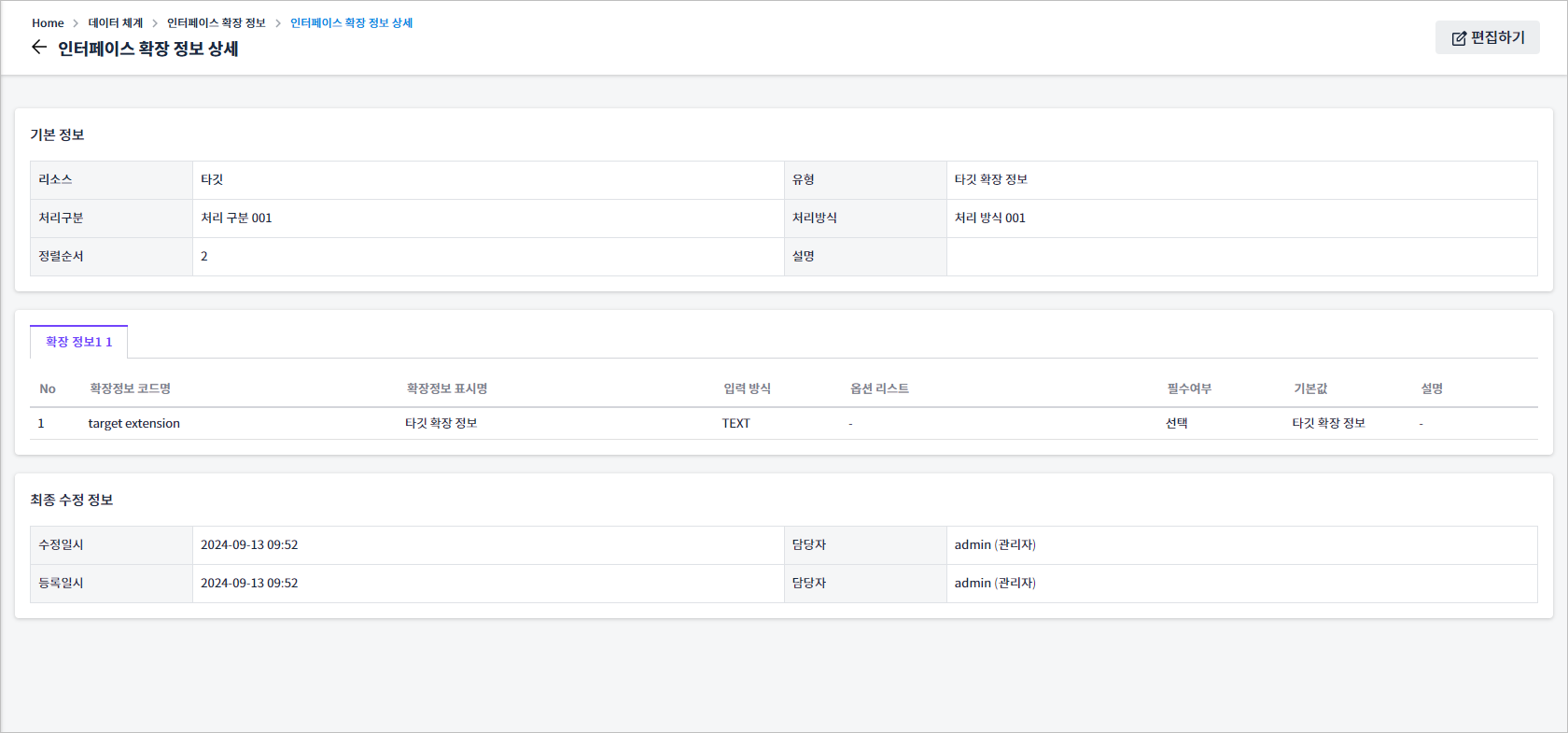 figure interface extension with target extension