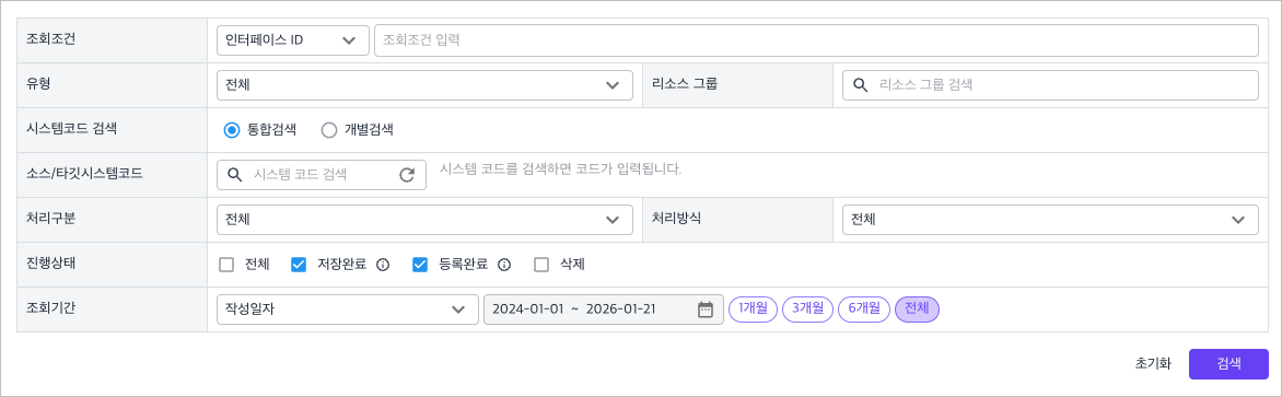 figure interface inquiry search