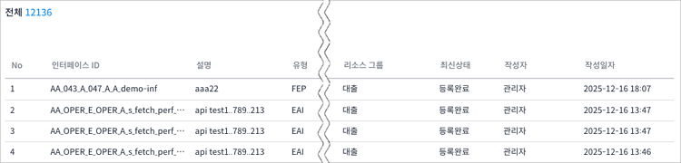 figure interface inquiry search result