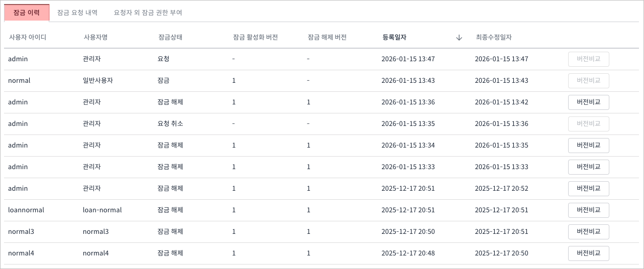 figure interface lock history search