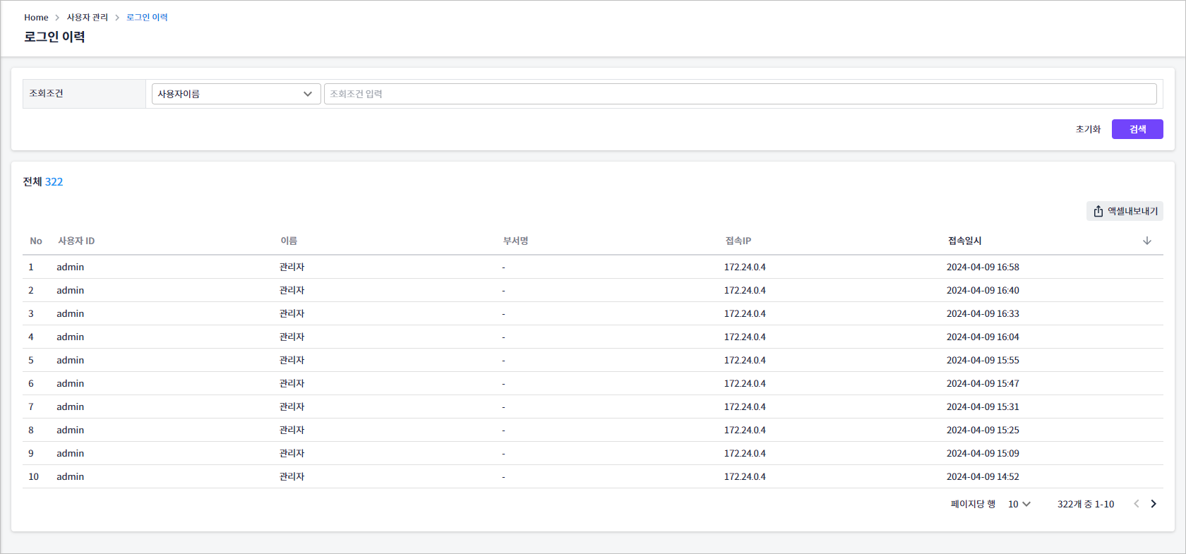 figure login history main