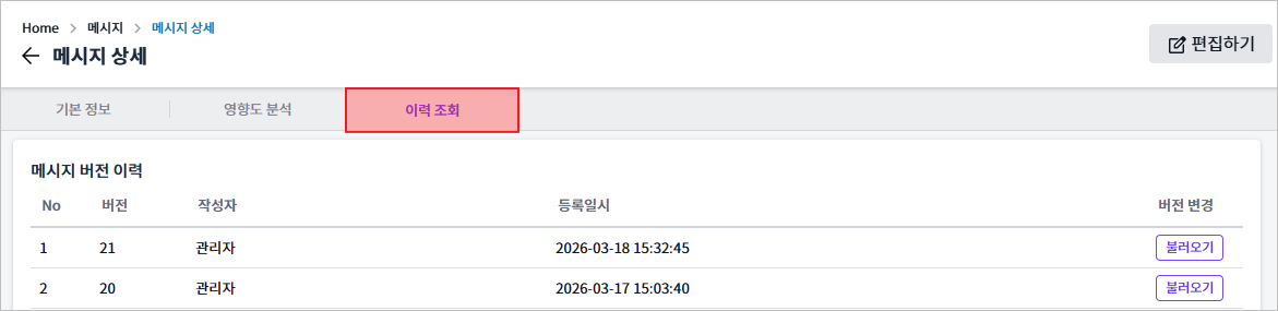 figure message detail history search