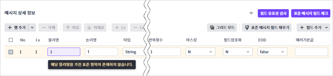 figure message field error message