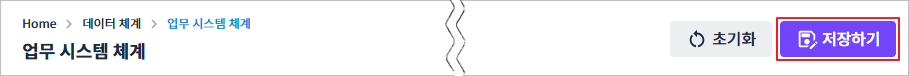 figure work system save button
