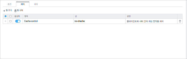 figure mock request header set