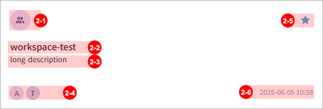 figure recent workspace card