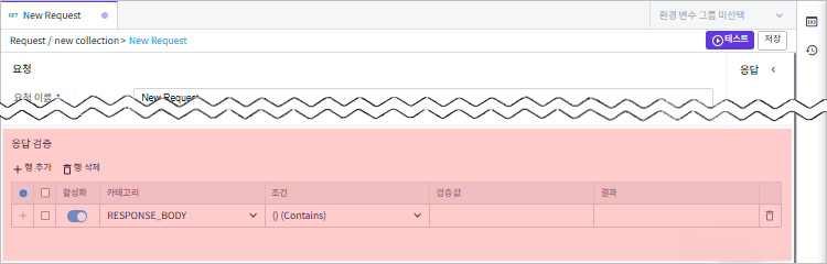 figure request test verification condition
