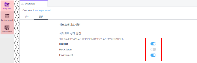 figure setting manu show