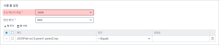 figure tcp mock resource message type select