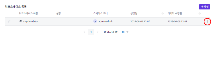 figure workspace edit menu click