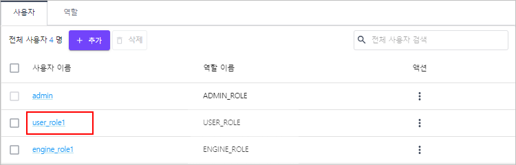 figure account user detail btn