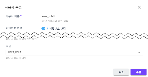 figure account user modify dialog