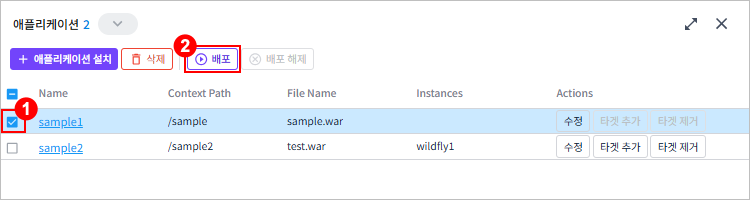 figure topology application deploy btn