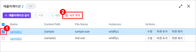 figure topology application undeploy btn