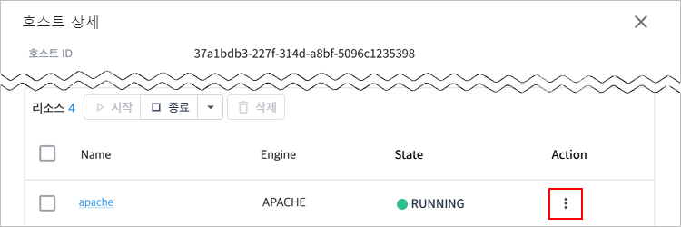 figure topology resources copy other