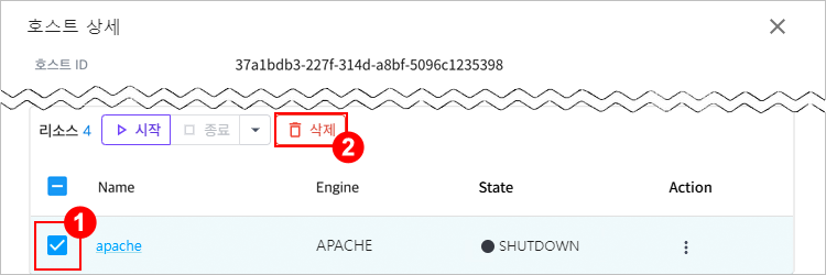 figure topology resources delete