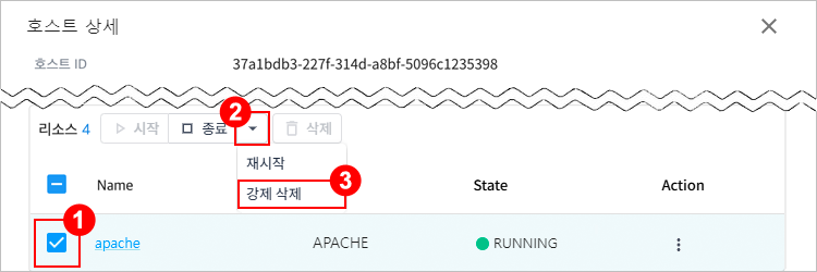 figure topology resources force delete