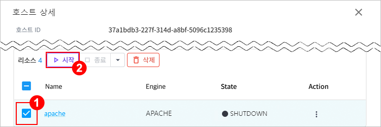 figure topology resources start