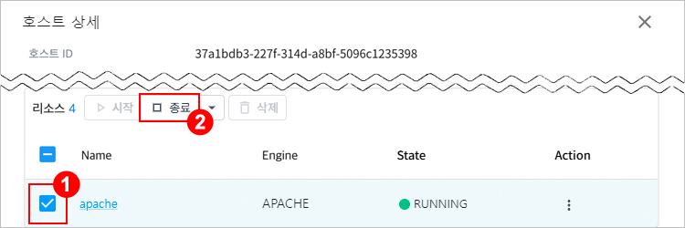 figure topology resources stop