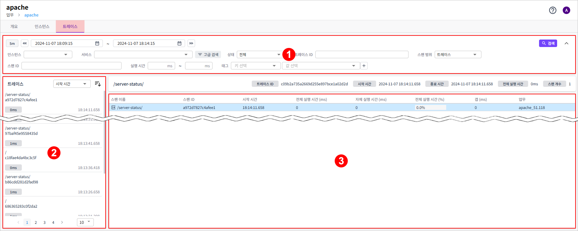 figure trace page