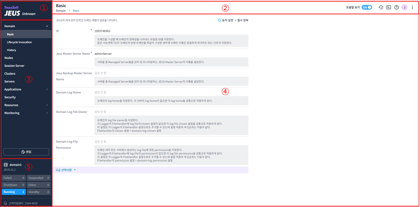 figure main composition