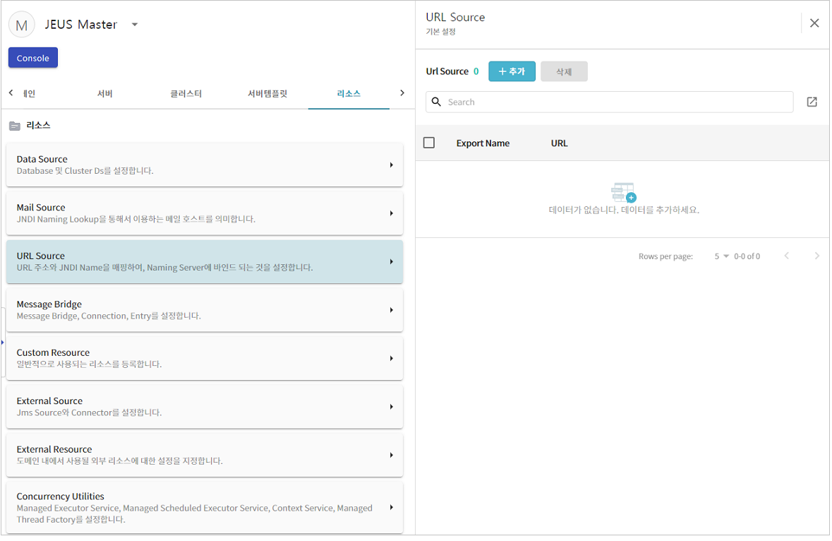 figure webadmin resources url