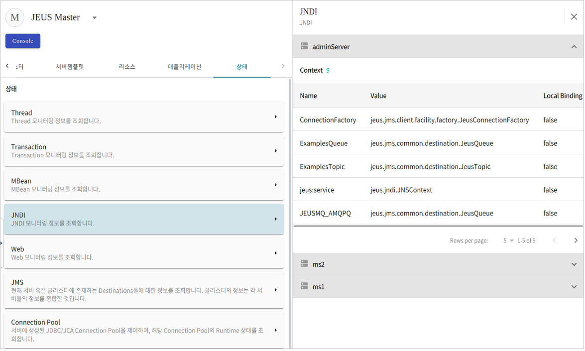 figure monitoring jndidetail