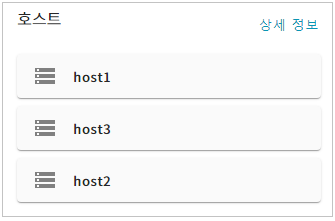 figure topology host